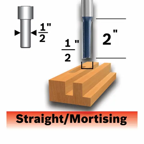 Bosch 85251M 1/2 In. x 2 In. Carbide-Tipped Double-Flute Straight Router Bit Order Now