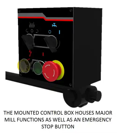 JET JT9-894133 ETM-949 Mill with 2-Axis ACU-RITE 303 DRO and X, Y-Axis JET Powerfeeds Order Now