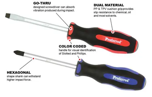 5/16" (Slotted) x 8" Red Pp & Black Tpv Handle Proferred Go-Thru Screwdriver, Qty 1 Buy Online